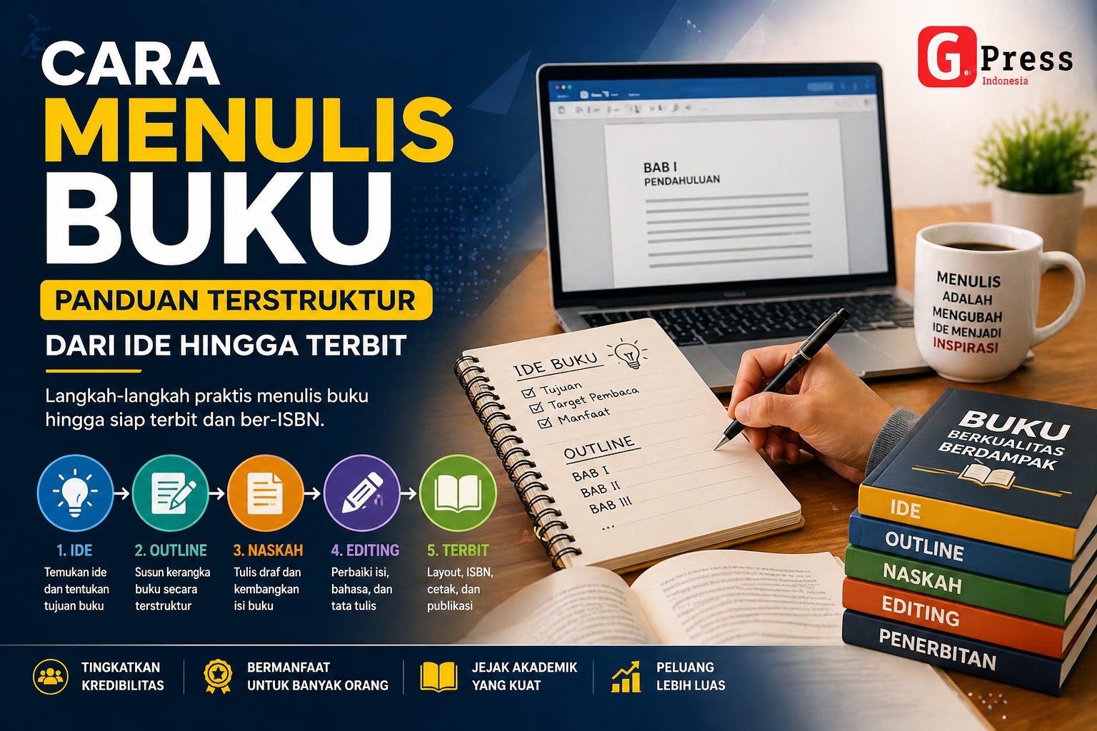 Cara Menulis Buku: Panduan Terstruktur dari Ide hingga Terbit