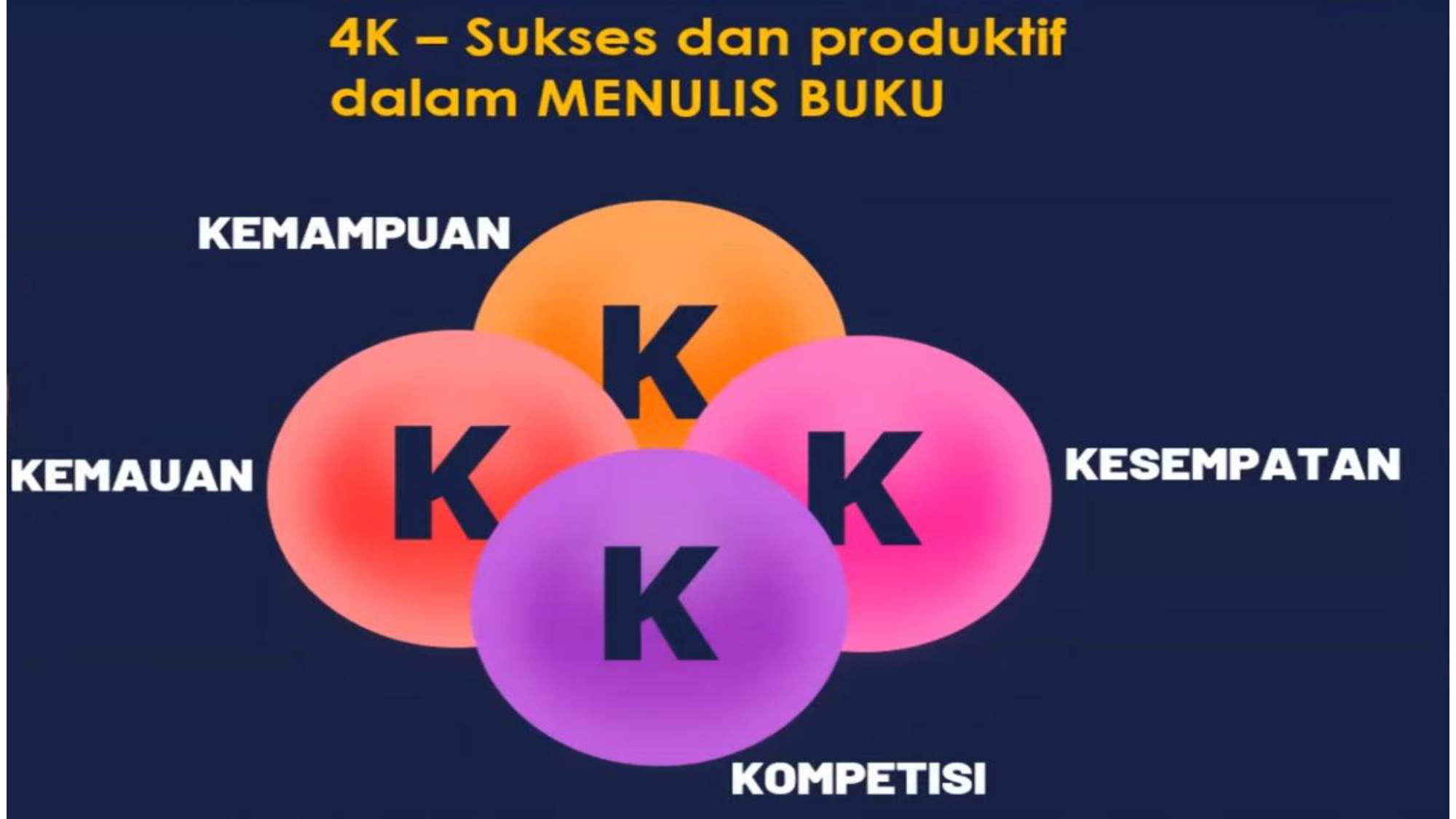 TEKNIK PENULISAN BUKU AJAR-UNHAS 29 APRIL_page-0003.jpg