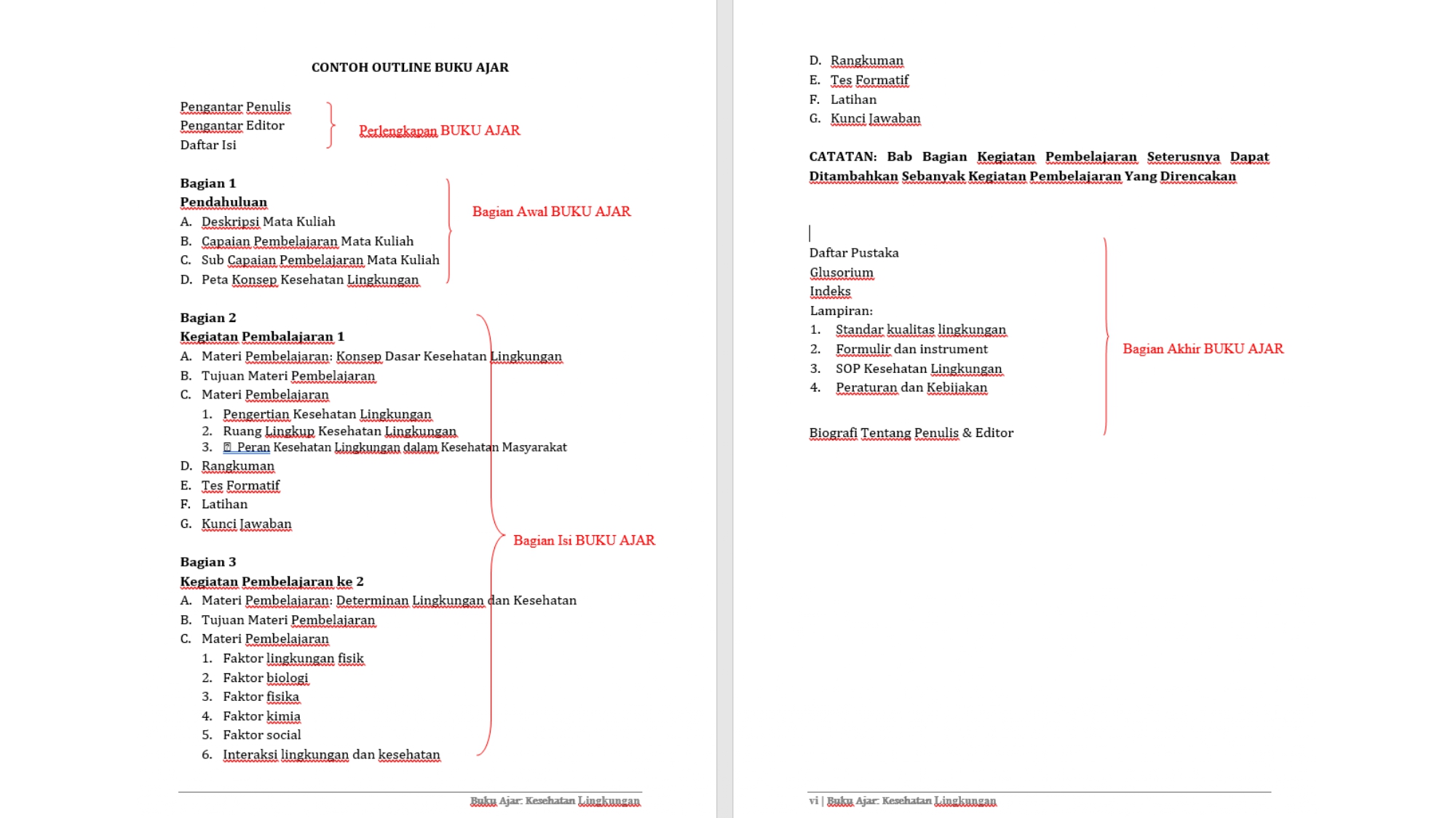 TEKNIK PENULISAN BUKU AJAR-UNHAS 29 APRIL_page-0008.jpg