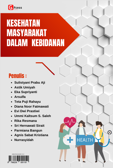 Kesehatan Masyarakat Dalam Kebidanan